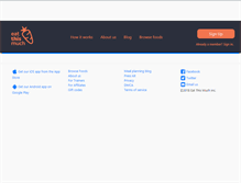 Tablet Screenshot of eatthismuch.com